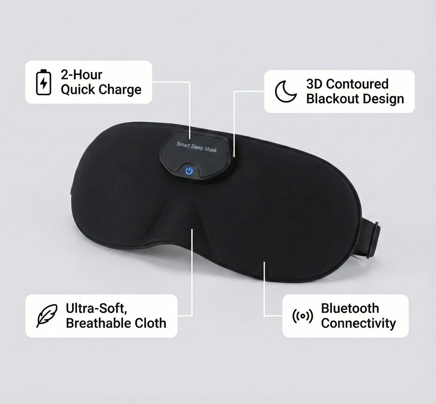 The Serenify™ Smart Sleep Mask: 100% Blackout Bluetooth Headphones